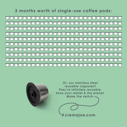 Why buying reusable pods actually ends up being cheaper! | Crema Joe