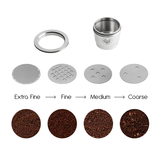Filter Options for WayCap Stainless Steel Reusable Coffee Pod for Nespresso®